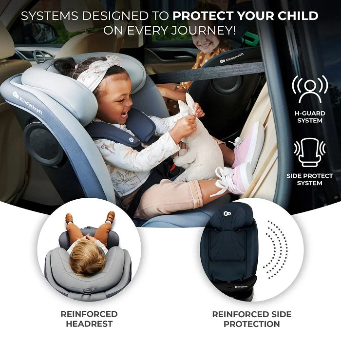 Kinderkraft Car Seat I-360