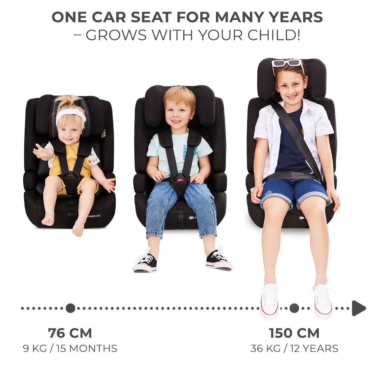 Kinderkraft Safety Fix 2 I-Size 76-150 Cm Car Seat