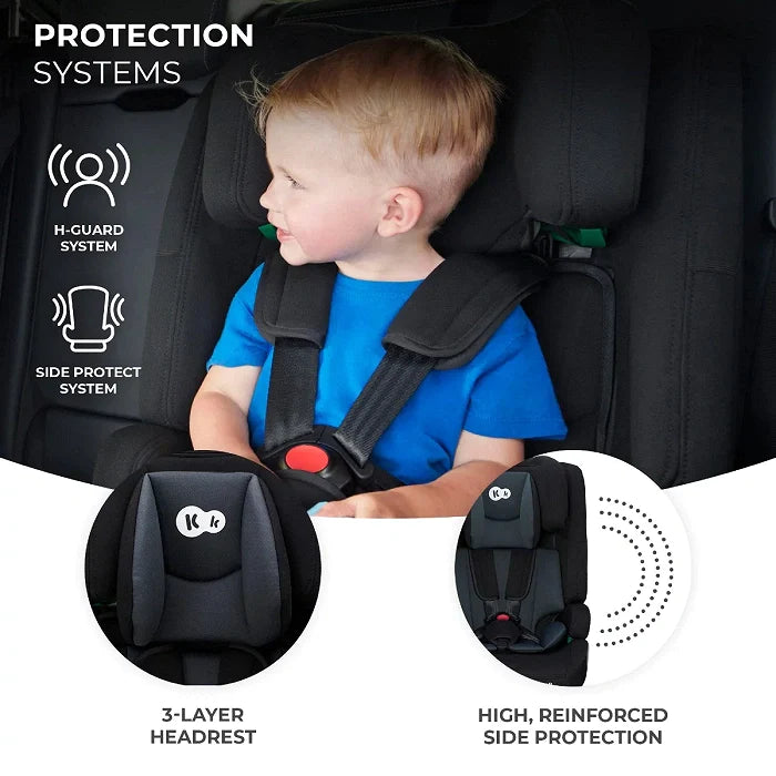 Kinderkraft Safety Fix 2 I-Size 76-150 Cm Car Seat