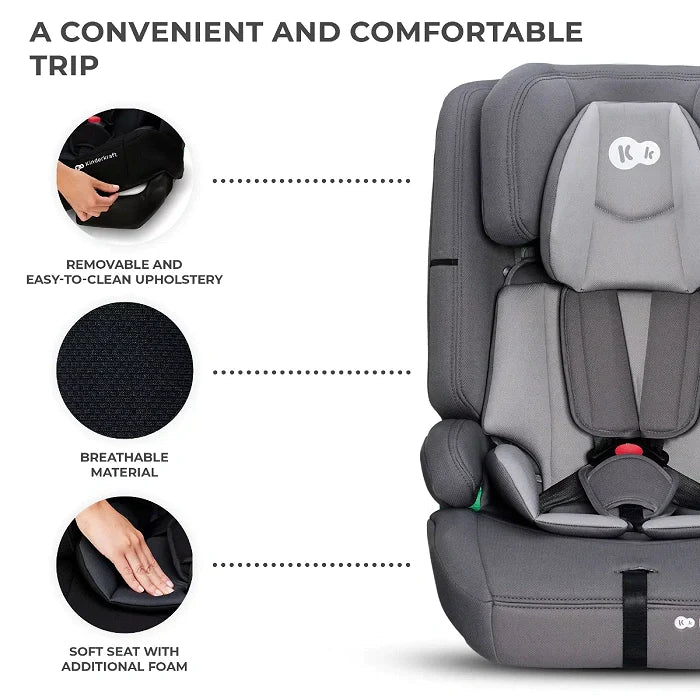 Kinderkraft Safety Fix 2 I-Size 76-150 Cm Car Seat