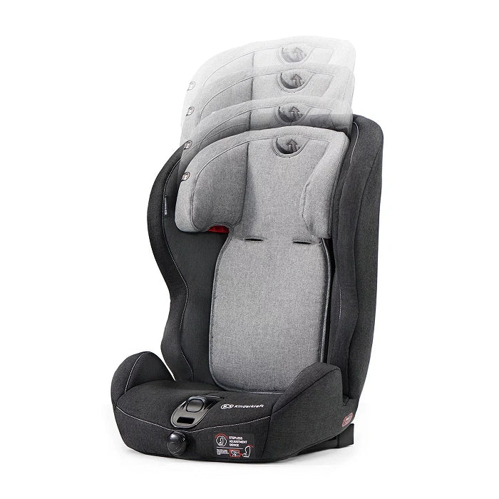 Kinderkraft Safety Fix Car Seat 9-36 Kg