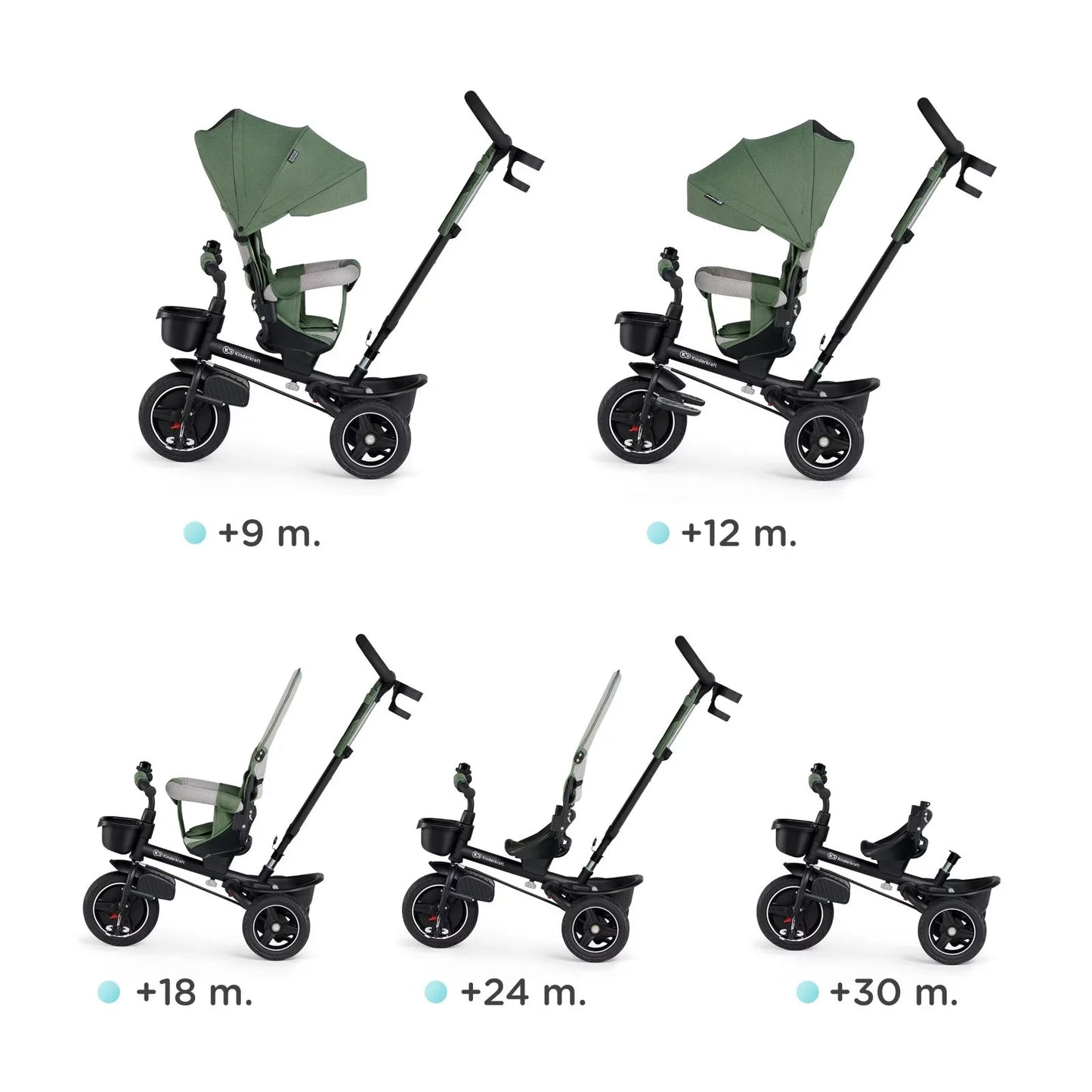 Kinderkraft Spinstep 5-In-1 Tricycle