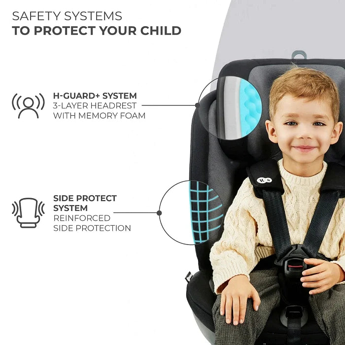 Kinderkraft Xpedition Swivel Car Seat 0-36 Kg