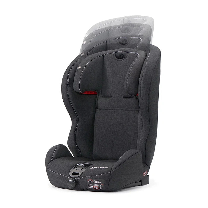 Kinderkraft Safety Fix Car Seat 9-36 Kg