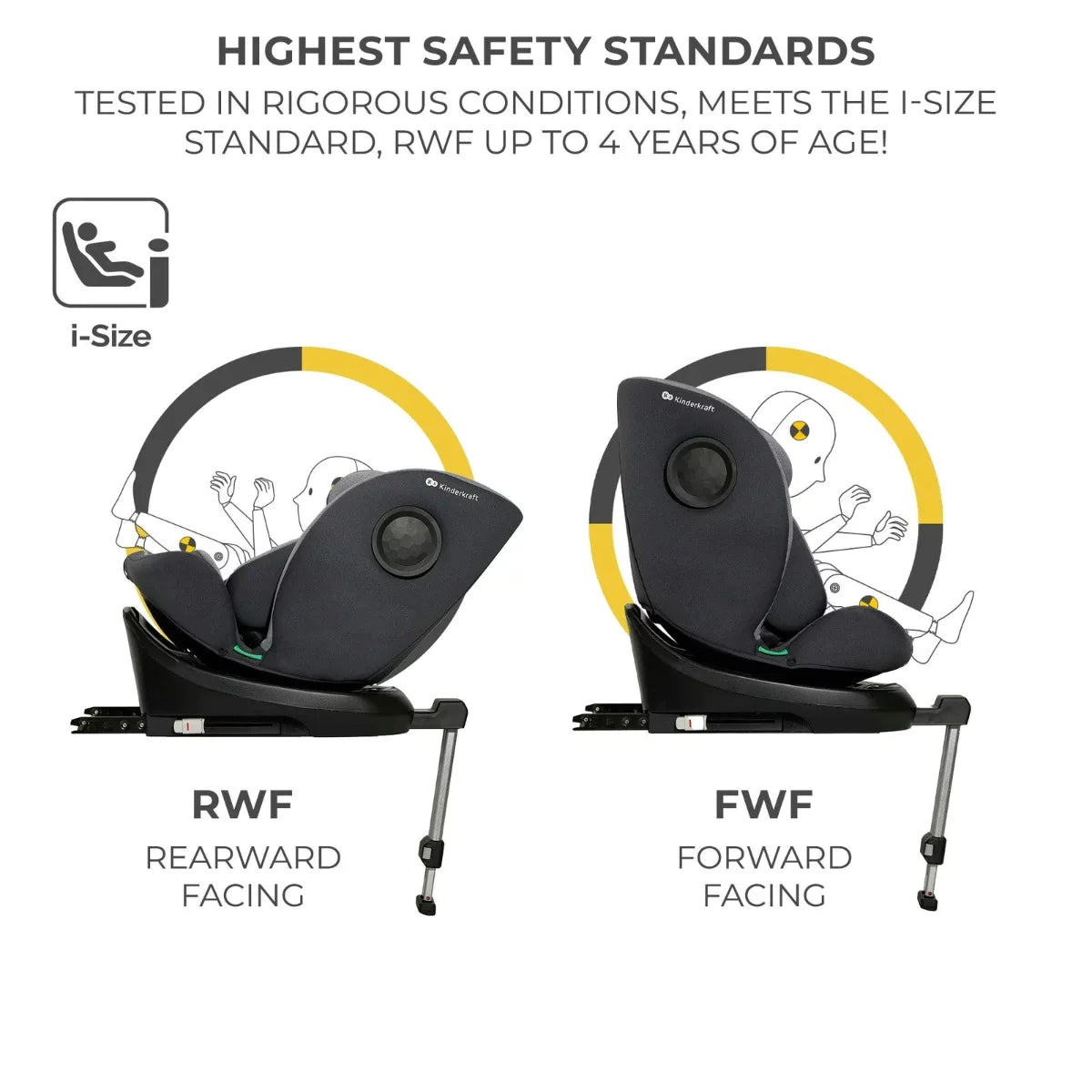 Kinderkraft I-360 i-Size 40-150 cm Car Seat