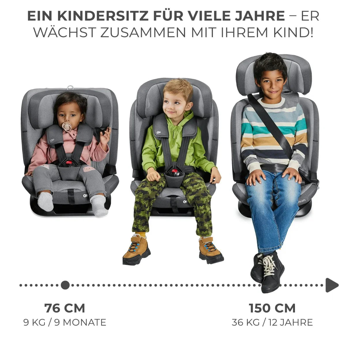 Kinderkraft Oneto3 I-Size 76-150 Cm Car Seat